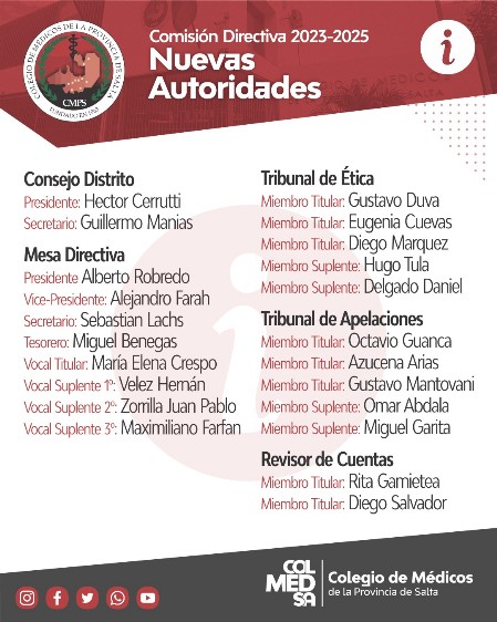 Autoridades 2023-2025